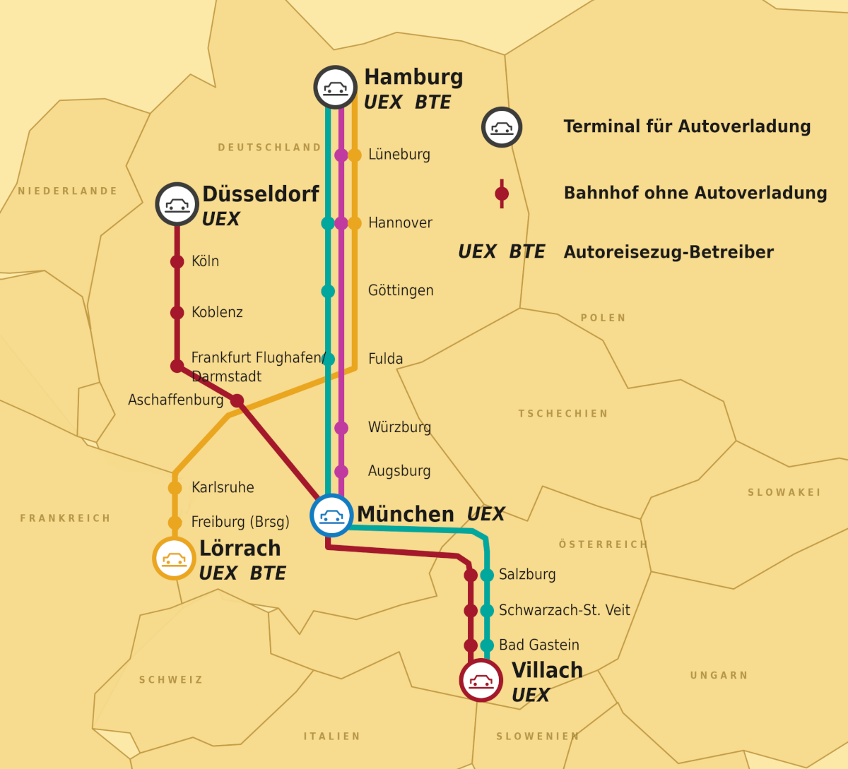 Der Autozug verbindet Nord- und Westdeutschland mit den Alpen Übersichtskarte der Autoreisezüge in Europa